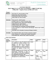 Audit & Assurance Committee Minutes - 28 May 2024